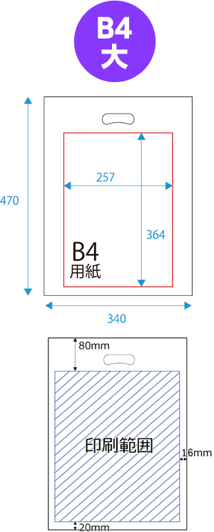 B4大