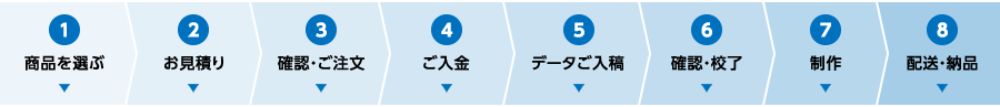 ガイド
