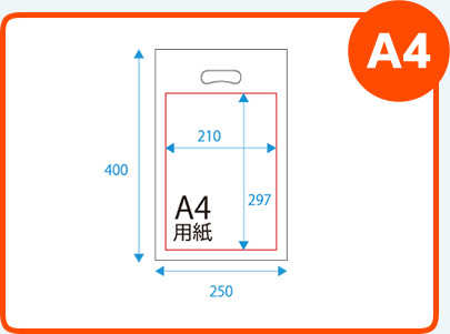A4