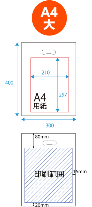 A4大