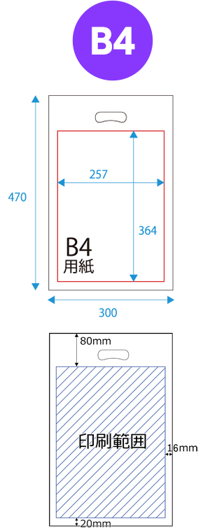 B4