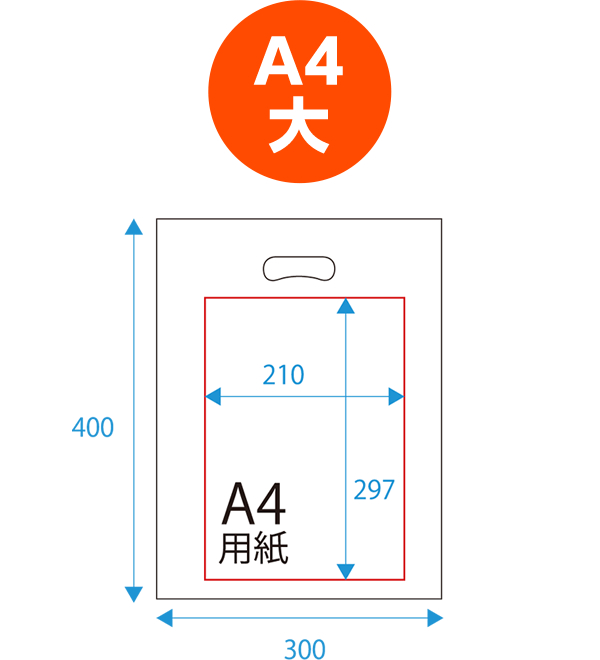 A4大