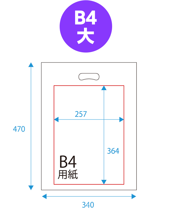 B4大