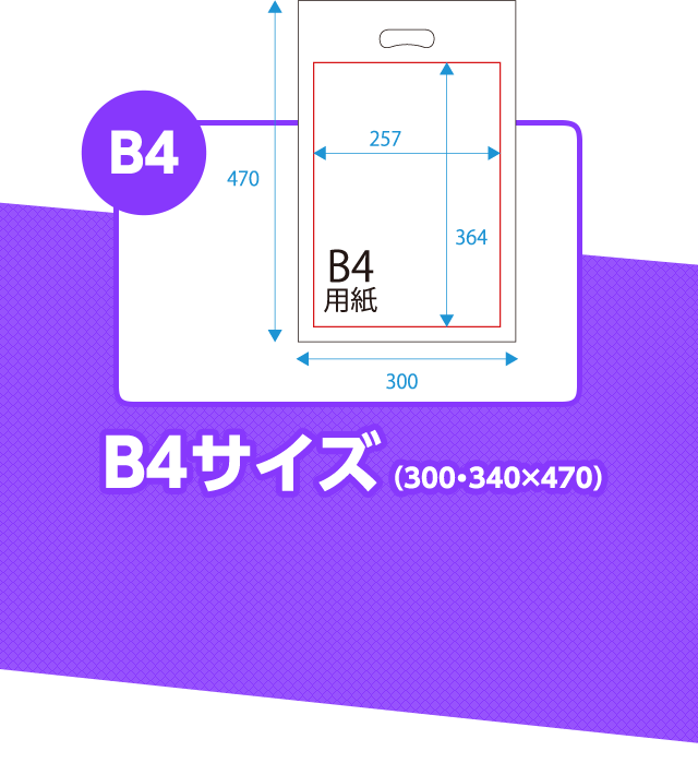 NuPlastiQ(ヌープラスチック)とは