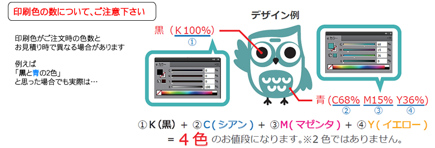 複数パターンのデザインも対応可能