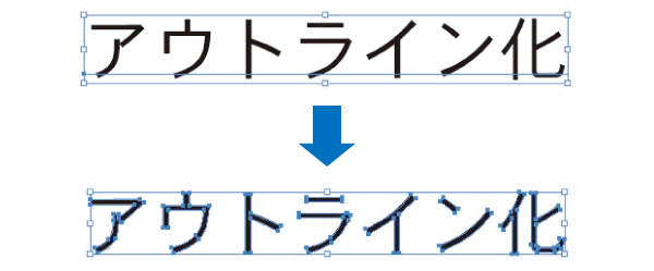 アウトライン化