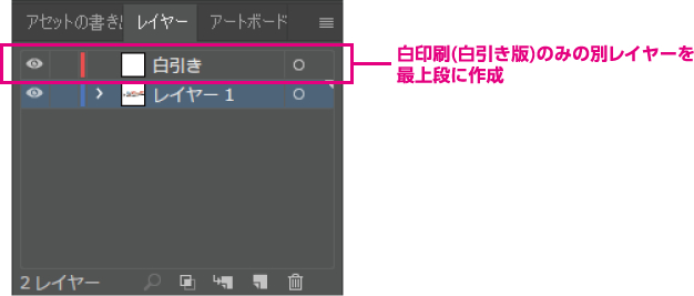 白印刷(白引き版)のみの別レイヤーを最上段に作成する